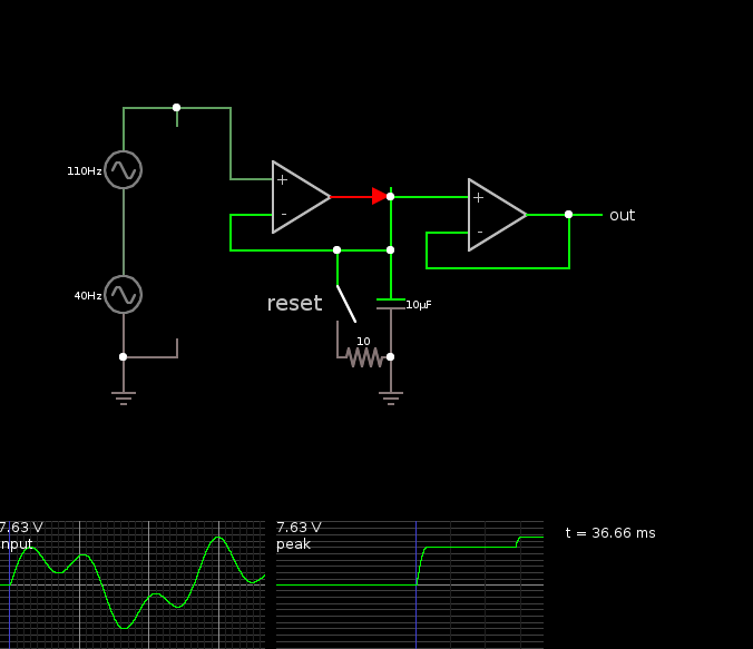circuit simulator screenshot showing simple peak detection circuit